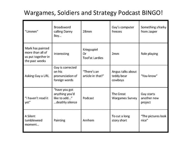 Wargames, Soldiers and Strategy Podcast BINGO! - Karwansaray Publishers