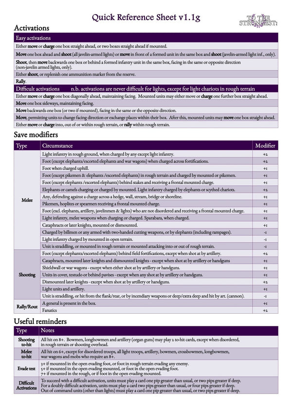 To the Strongest! Ancient and Medieval rules - BigRedBat